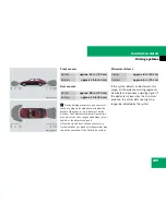 Предварительный просмотр 236 страницы Mercedes-Benz 2008 CLS 550 Operator'S Manual