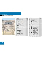 Preview for 31 page of Mercedes-Benz 2008 R 320 CDI 4MATIC Operator'S Manual