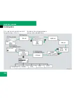 Preview for 163 page of Mercedes-Benz 2008 R 320 CDI 4MATIC Operator'S Manual