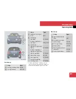 Preview for 482 page of Mercedes-Benz 2008 R 320 CDI 4MATIC Operator'S Manual