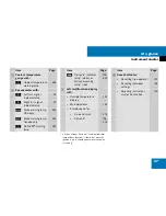 Preview for 27 page of Mercedes-Benz 2008 SL 55 AMG Operator'S Manual