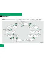 Preview for 147 page of Mercedes-Benz 2008 SL 55 AMG Operator'S Manual