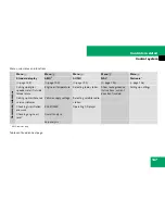 Preview for 148 page of Mercedes-Benz 2008 SL 55 AMG Operator'S Manual