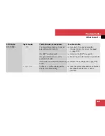 Preview for 366 page of Mercedes-Benz 2008 SL 55 AMG Operator'S Manual