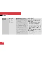 Preview for 367 page of Mercedes-Benz 2008 SL 55 AMG Operator'S Manual