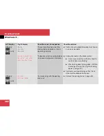 Preview for 383 page of Mercedes-Benz 2008 SL 55 AMG Operator'S Manual