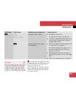 Preview for 386 page of Mercedes-Benz 2008 SL 55 AMG Operator'S Manual