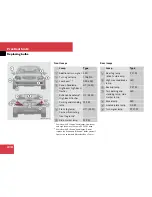 Preview for 411 page of Mercedes-Benz 2008 SL 55 AMG Operator'S Manual