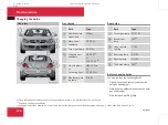 Preview for 217 page of Mercedes-Benz 2008 SLK-Class Owner'S Manual