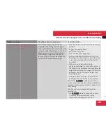 Preview for 311 page of Mercedes-Benz 2009 C 230 Operator'S Manual