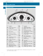 Предварительный просмотр 30 страницы Mercedes-Benz 2009 C-Class Operator'S Manual