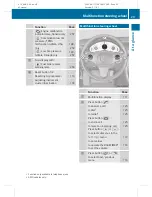 Предварительный просмотр 31 страницы Mercedes-Benz 2009 C-Class Operator'S Manual