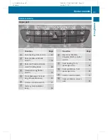 Предварительный просмотр 33 страницы Mercedes-Benz 2009 C-Class Operator'S Manual