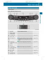 Предварительный просмотр 145 страницы Mercedes-Benz 2009 C-Class Operator'S Manual