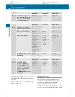 Предварительный просмотр 198 страницы Mercedes-Benz 2009 C-Class Operator'S Manual