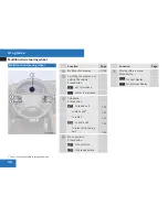 Preview for 36 page of Mercedes-Benz 2009 CLK-Class Operator'S Manual