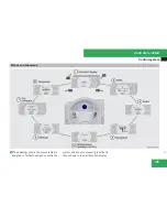 Preview for 127 page of Mercedes-Benz 2009 CLK-Class Operator'S Manual