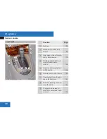 Предварительный просмотр 40 страницы Mercedes-Benz 2009 CLS 550 Operator'S Manual