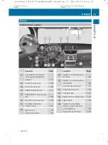 Preview for 28 page of Mercedes-Benz 2009 E-Class Manual