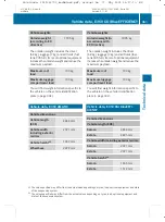 Preview for 344 page of Mercedes-Benz 2009 E-Class Manual