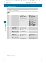 Preview for 353 page of Mercedes-Benz 2009 E-Class Manual