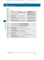 Preview for 355 page of Mercedes-Benz 2009 E-Class Manual