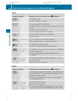 Предварительный просмотр 206 страницы Mercedes-Benz 2009 G 55 AMG Operator'S Manual