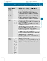 Предварительный просмотр 209 страницы Mercedes-Benz 2009 G 55 AMG Operator'S Manual