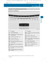 Предварительный просмотр 280 страницы Mercedes-Benz 2009 S-Class Owner'S Manual