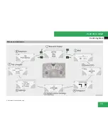 Preview for 113 page of Mercedes-Benz 2009 SLK 300 Operator'S Manual