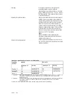 Предварительный просмотр 195 страницы Mercedes-Benz 201.024 Service Manual