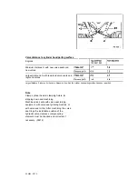 Предварительный просмотр 259 страницы Mercedes-Benz 201.024 Service Manual