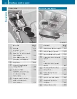 Preview for 34 page of Mercedes-Benz 2010 C 250 Operator'S Manual