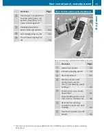 Preview for 35 page of Mercedes-Benz 2010 C 250 Operator'S Manual