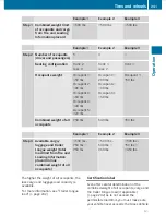 Preview for 243 page of Mercedes-Benz 2010 C 250 Operator'S Manual