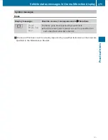 Preview for 281 page of Mercedes-Benz 2010 C 250 Operator'S Manual