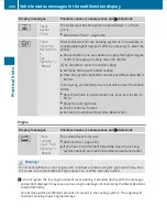 Preview for 290 page of Mercedes-Benz 2010 C 250 Operator'S Manual