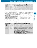 Preview for 293 page of Mercedes-Benz 2010 C 250 Operator'S Manual