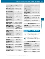 Preview for 337 page of Mercedes-Benz 2010 C 250 Operator'S Manual