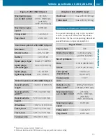 Preview for 339 page of Mercedes-Benz 2010 C 250 Operator'S Manual