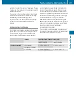 Preview for 359 page of Mercedes-Benz 2010 C 250 Operator'S Manual