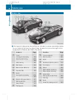 Preview for 28 page of Mercedes-Benz 2010 CL-Class Operator'S Manual