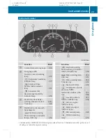 Preview for 31 page of Mercedes-Benz 2010 CL-Class Operator'S Manual