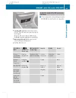 Preview for 169 page of Mercedes-Benz 2010 CL-Class Operator'S Manual