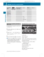 Preview for 170 page of Mercedes-Benz 2010 CL-Class Operator'S Manual