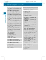 Preview for 244 page of Mercedes-Benz 2010 CL-Class Operator'S Manual