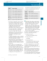 Preview for 393 page of Mercedes-Benz 2010 CL-Class Operator'S Manual