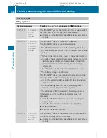 Preview for 418 page of Mercedes-Benz 2010 CL-Class Operator'S Manual