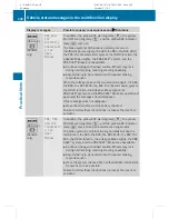 Preview for 432 page of Mercedes-Benz 2010 CL-Class Operator'S Manual