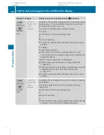 Preview for 434 page of Mercedes-Benz 2010 CL-Class Operator'S Manual